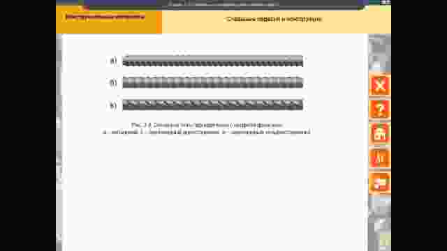 Управление, эксплуатация и обслуживание многоквартирного дома