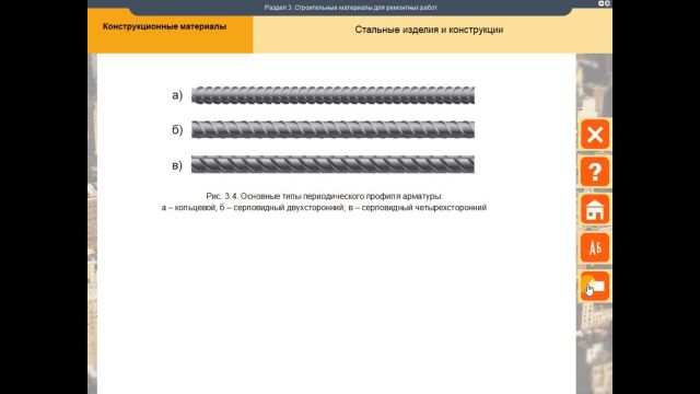 Управление, эксплуатация и обслуживание многоквартирного дома
