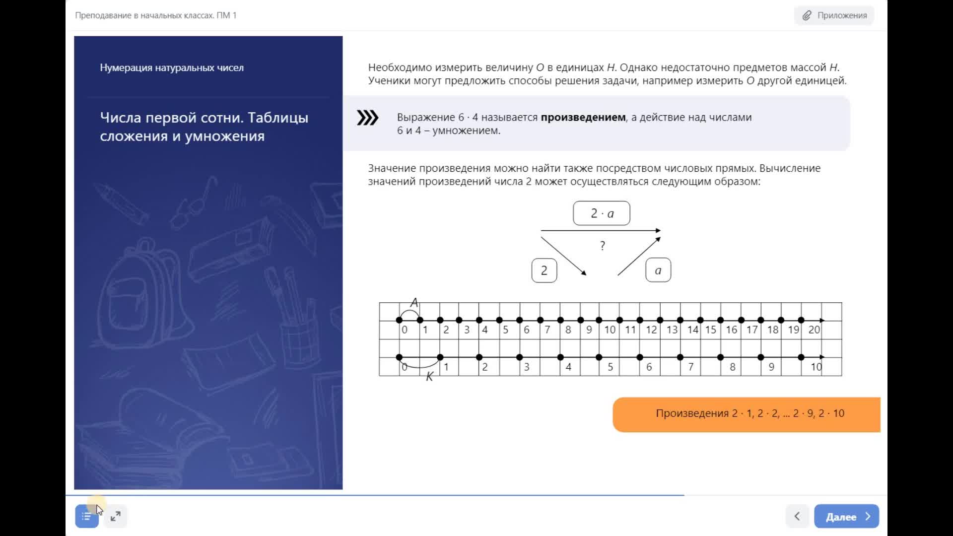 Преподавание в начальных классах. ПМ1