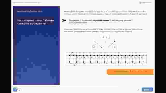 Преподавание в начальных классах. ПМ1