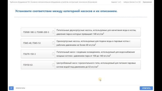 Турбинное оборудование ТЭС. Основное и вспомогательное оборудование, устройство, эксплуатация, техни...