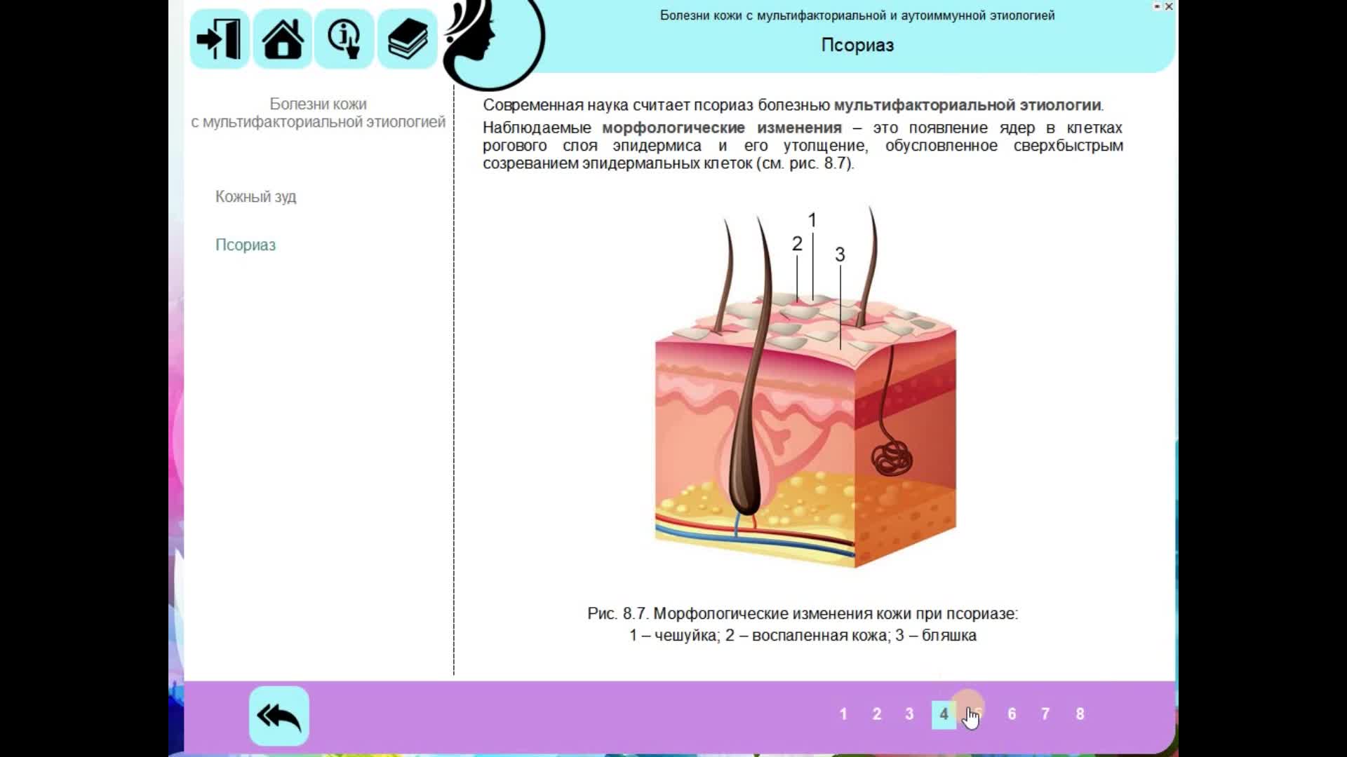 Предоставление косметических услуг