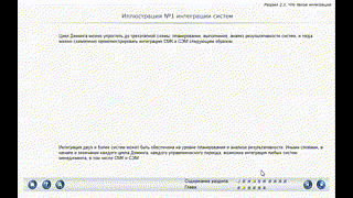 Интегрированная система менеджмента качества и экологического менеджмента