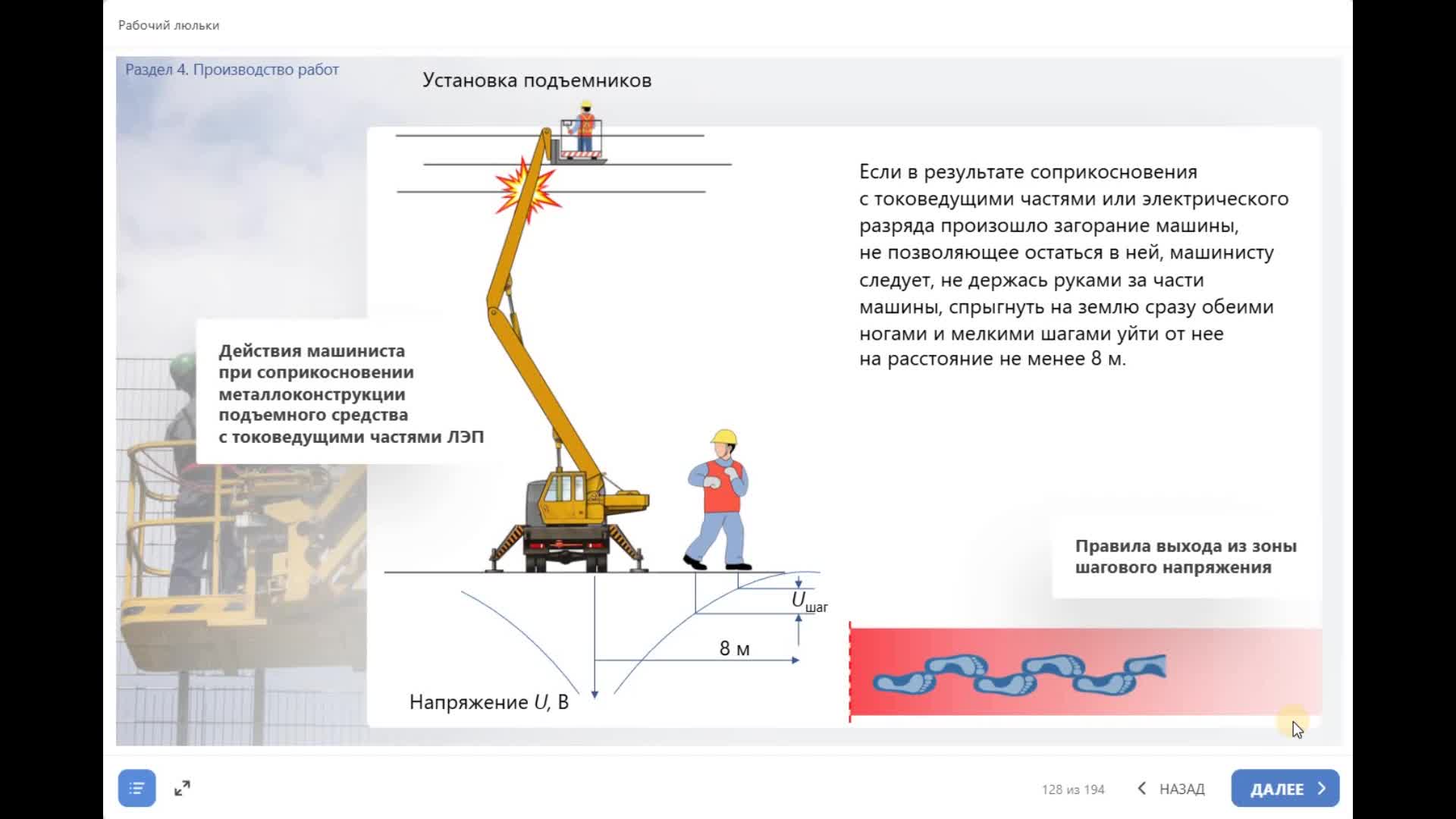 Рабочий люльки