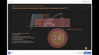 Стропальщик