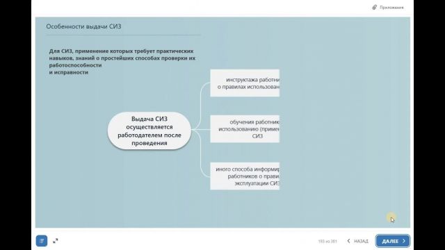 Безопасные методы и приемы выполнения работ при воздействии вредных и (или) опасных производственных ...